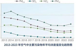 9球5助攻！热苏斯代表阿森纳在主场出战15场英超，参与14球