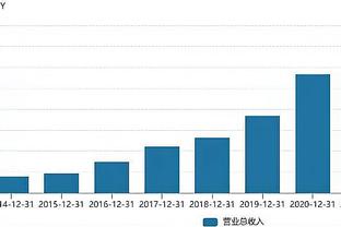 失准！德里克-怀特半场仅9中1&三分4中1得到4分3板5助